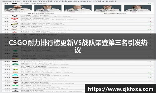 CSGO耐力排行榜更新V5战队荣登第三名引发热议